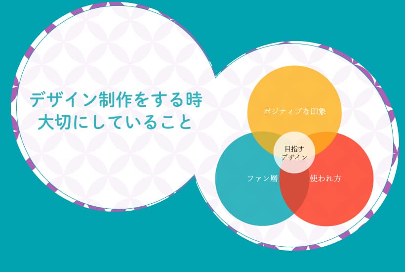 デザインするにあたって気をつけている事